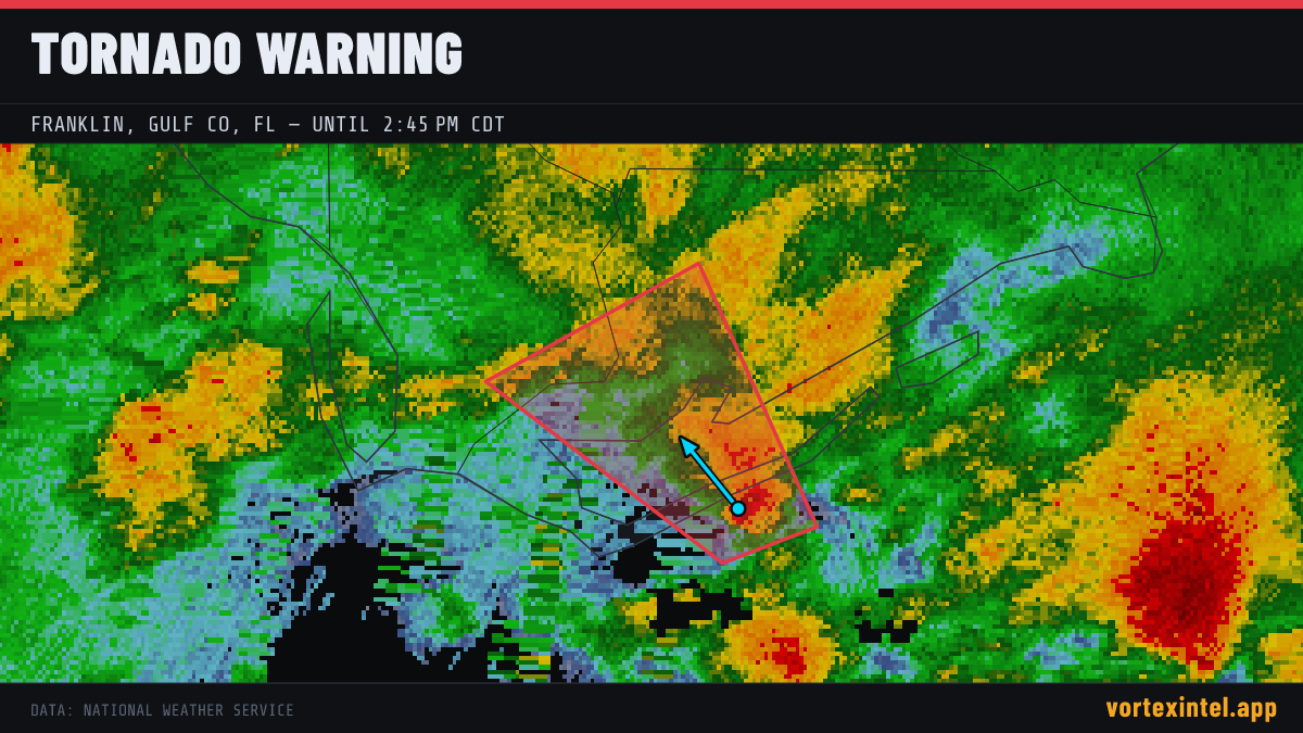 Tornado Warning for Franklin — radar, warned-area polygon and storm motion