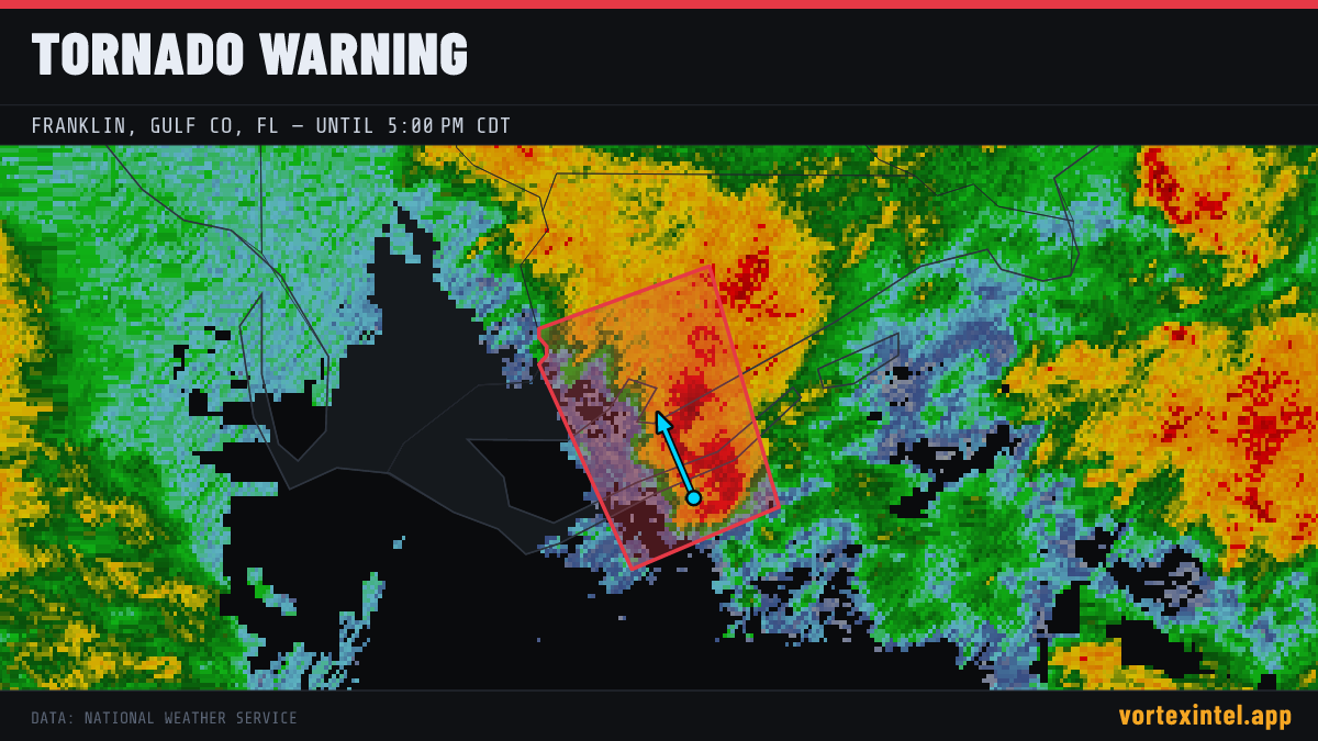 Tornado Warning for Franklin — radar, warned-area polygon and storm motion